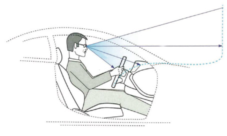 champ-vision-conduite