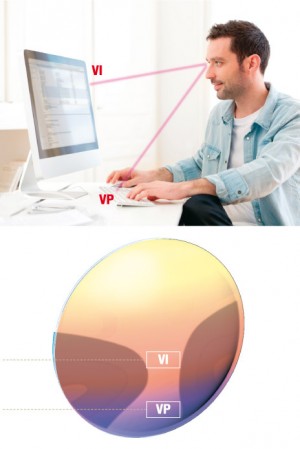 zones-vision-integral-2